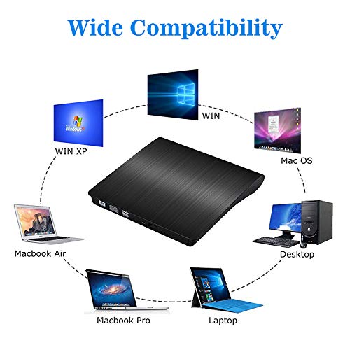 External CD Drive - [Updated Version] USB 3.0 Portable CD/DVD/-RW Drive Slim DVD/CD ROM Rewriter Burner Writer, High Speed Data Transfer for Laptop/Macbook/Desktop/MacOS/Windows10/8/7 (Black) - Thumbnail 4