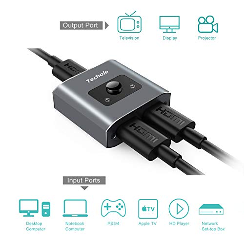 HDMI Switch 4K HDMI Splitter-Techole Aluminum Bi-Directional HDMI Switcher 2 Input 1 Output, HDMI Switch Splitter 2 x 1/1 x 2. No External Power Required, Support 4K 3D 1080P for Xbox PS4 Roku HDTV