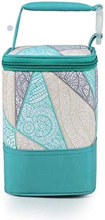 Vikea Travel Carrier Baby Insulated Bottle Bag for Breastmilk Bottle Heater Baby mom Bags, Warmer Or Cooler, Thermal Feeding Warmer Bottle Bag, an Ideal Solution for Feeding on The go (Blue)
