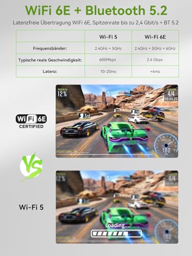 GMKtec G11 Mini PC AMD Ryzen Embedded R2514, 3 Year Support 4C/8T up to 3.7GHz (Beats 3500/N95/N150) 16G DDR4 512G PCIe 3.0 SSD, Dual 2.5G LAN/WiFi 6E/Triple 4K Display for Office/NAS/Soft Router