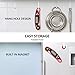 Habor 192 Meat Thermometer Upgraded Waterproof, 3s Instant Read Digital Cooking Thermometer, Kitchen Food Thermometer with Backlight & Ambidextrous Display for Candy Turkey BBQ Milk Water Temperature