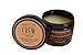 American Crew Pomade, Hold And Shine For Men - Limited Edition Supersize 5.3 Oz.