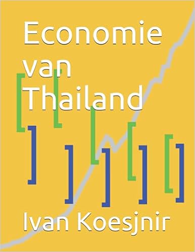Economie van Thailand