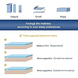 Alloech 10 Inch Queen Size Cooling Gel Memory Foam