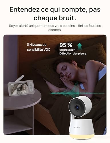Dr.Care LumiView Plus WiFi Baby Monitor with 2 Cameras - 5.5" 1080P & 2K Display, 5000mAh Removable Battery, Privacy Mode, RGB Night Light, HD Night Vision, Crying & Motion Alert