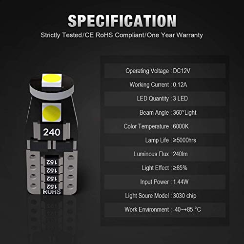 4 KAFEEK+Chipset+CAN+Bus+Interior+Courtesy