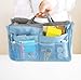 Services for You Handbag Pouch Bag in Bag Organiser Insert Organizer Tidy Travel Cosmetic Pocket (Blue)