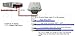 Genssi Music Sound Sensitive Wireless RGB LED Strip Light Controller 144W