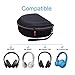 XANAD Case Compatible for JBL Everest 700/300, E45BT, E55BT Wireless Bluetooth Around-Ear Headphones Storage Carrying Travel Bag