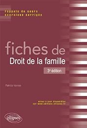 Fiches de droit de la famille
