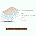 AIEX Incontinence Pads Baby Changing Pad Cover Waterproof Bed Pad Bed Wetting Absorbent Pads Washable Crib Sheet Protector for Infants, Children and Pets(27 x 39in)
