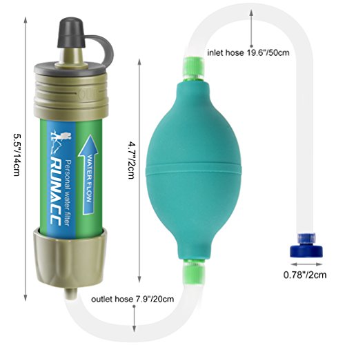 RUNACC Water Filter Camping Straw Filtration System with Ball Pump Fast Drinking and Backflushing Design, 2000L Water Purifier Survival Kit Hurricane Storm Supplies