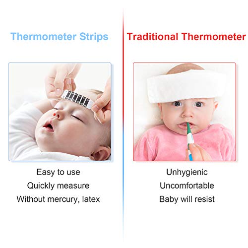 50 Pieces Forehead Thermometer Strips Reusable Fever Thermometer Strip