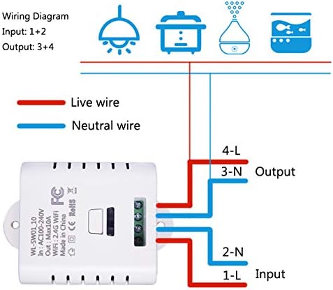 Kamenda Smart Switch Relay 10A   Mando a distancia inalmbrico de la aplicacin Tuya Smart Life compatible con Alexa Ifttt Goog le Home
