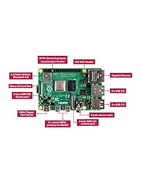 estudio visto Raspberry Pi 4