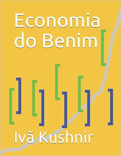 Economia do Benim