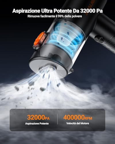 SEALIGHT Aspirabriciole Senza Fili, 32000PA 4 in 1 Aspirapolvere per Auto Portatile, 400000 RPM Motore Brushless, Aspiratore e Soffiatore Mini Aspirabriciole Senza Fili Potente per Auto Casa