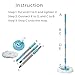 Buyplus Pole Handle Replacement-Suitable for Press Type Buckets for Floor Mop 360 Bucket No Foot Pedal Version