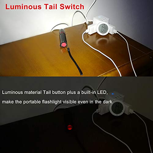 CIVICTOR USB Rechargeable High Power Flashlights Super Bright Cree Led