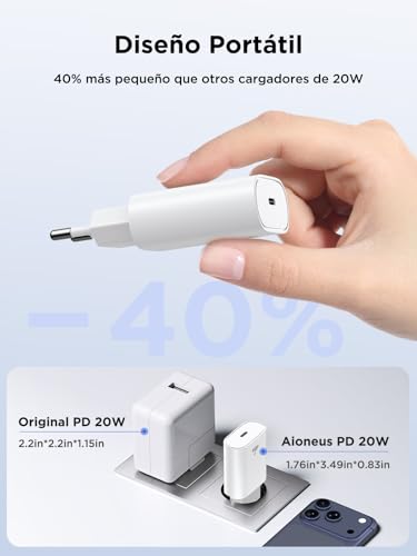 Aioneus Cargador USB C 20W, 2Pack Cargador iPhone Carga Rapida PD 3.0 Enchufe USBC Cabezal Cargador Tipo C Adaptador Carregador Cargador para iPhone 17 16 15 Pro MAX 14 13 12, Samsung S26 S25 S24,iPad