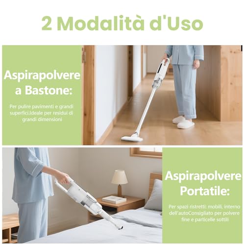 Suirviz U5PRO Cordless Vacuum Cleaner, 28,000Pa Powerful Suction, 35Min Autonomy, Ultra Light Electric Broom with HEPA Filter, Rotating Head for Pet Hair, Hard Floors, Home and Car