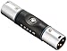 D'Addario Accessories XLR Male Adapter