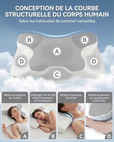 Ergonomic Cervical Pillow, Breathable Ice Fibre Cover, Anti-Sweat Cervical Cushion for Neck and Shoulder Pain, Ideal in Summer, Side Sleeper and Back Sleeper (Grey)
