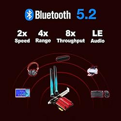 WiFi 6E AX210 PCIe WiFi Card with Bluetooth