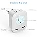 European Travel Plug Adapter, HITRENDS International Power Plug Adapter with 2 USB Ports and 2 Outlets, 4 in 1 Outlet Adapter for USA to Most of Europe EU Spain Iceland Italy (Type C)