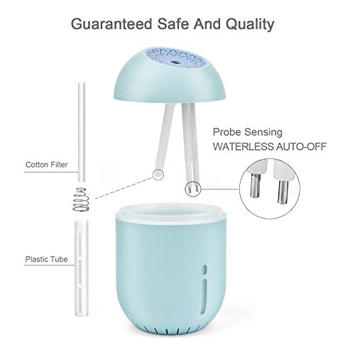 FHEAL USB Humidifier Mini Cool Mist Humidifier Cute Air Diffuser for Office Desk Bedroom Home Babies Kids Cars, LED Night Light,Waterless Auto-Off, 350ML 40ml/h Blue - Thumbnail 6