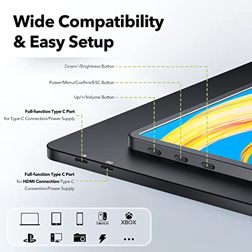 Lepow Portable Monitor 2022 15.6