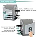 Power Plug Adapter for International Travel (SandSilver) - 4 USB European to American Adapter for 150+ Countries - Electrical Charger Adapters for Europe - Type C Type A Type G Type I by Sublimeware