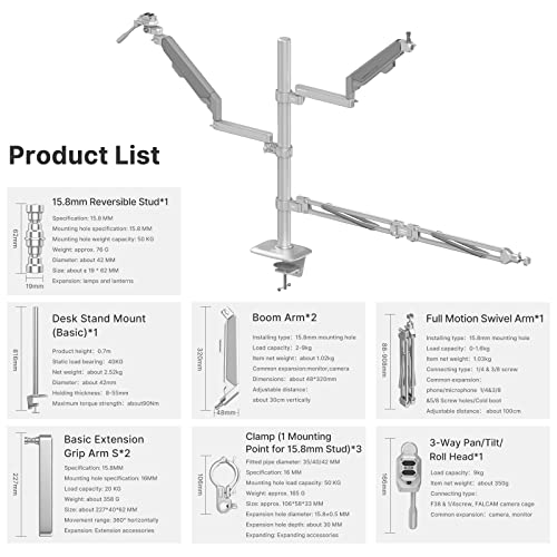GearTree Camera Desk Mount Stand, Flexible Overhead cam Live
