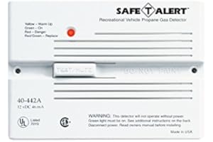 MTI Industries 40442PWT 12V Propane/Gas Detector