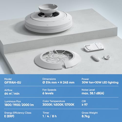 GONEO Bladeless Fan with Light for Low Profile Install,Ultra Quiet 25dB,60W | Nature Wind,CRI 90,Anti-glare ,Remote Control With 6 Fan Speeds,Timer,3000-5700K Color Temperature Dimmable,Ceiling Fan light