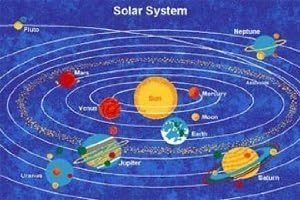 Kids Area Rug - Solar System Design (5 Ft. X 7 Ft.) by Persian Weavers
