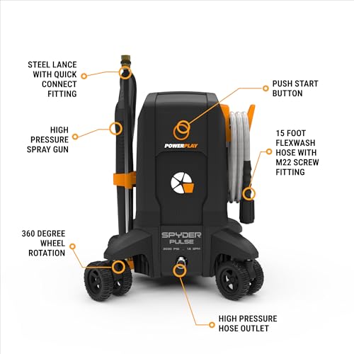 Powerplay SPY2030 2030Psi, 1.5GPM Electric Pressure Washer