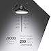 Hyperlite 200W LED UFO High Bay Lighting Fixtures for Gym Stadium UL/DLC 4.2 Premium/FCC Approved 5' Wires with Plug 5 Years Warranty 5000K Dimmable Waterproof and Dustproof IP65