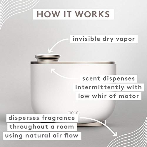 Hot Toddy Scented Home Fragrance - Schedule Using App With Aera Smart 2.0 Diffusers - State Of The Art Air Freshener Technology... - Thumbnail 5