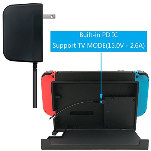 Whiteoak-Switch-AC-Adapter-SUPPORT-TV-MODE-for-Nintendo-Switch-Type-C-USB-PD-Fast-Travel-Wall-Charger-with-Cable-Length-5ft-15-Meter-Output-50V-15A-150V-26A