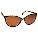 grinderPUNCH Women's Polarized Cateye Sunglasses Lentes Tortoise