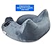 Longfit Soft Velvet Inflatable Travel Neck Pillow with Built-in Pump, Extra-Soft Washable Cover, and Compact Travel Pillow Set for Airplane,Traveling and All Kinds of Relax