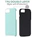 ImpactStrong for iPhone 7/8 Case, Dual Guard Protection Shock-Absorbing Scratch-Resistant Protective Cover, Mint