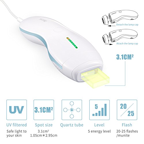 DEESS Hair Removal System series 3 plus Blue, Permanent Hair Removal Device 350,000 flashes Home Use, Corded Design, no downtime.Cooling gel is not required, Gift: Goggles. FDA cleared. - Thumbnail 4