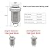 Coolais 2 Pcs Waterproof Push Button Switch Latching Metal Push Button Switch On Off 12mm 3A 250V AC PBSL-02 (High Head)