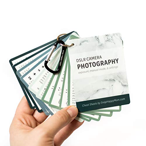 DSLR Cheat Sheet Cards for Canon, Nikon and Sony Cameras Plastic