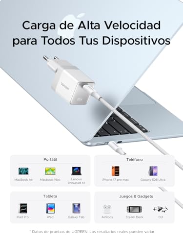 UGREEN Nexode Air 65W USB C Charger Fast Charging GAN II Power Supply with Type C Cable Compatible with MacBook Pro Air iPad iPhone 17 Air Pro MAX 16 15 14 13 Galaxy S26 25 Pixel 10 (White)