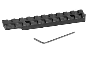 EGW Evolution Gun Works Henry Big Boy (H006, H012) Picatinny Rail