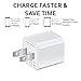 USB Wall Charger, 4-Pack Universal 5V/1A Mini Portable Travel Adapter High Speed Cube 1.0A Output for iPhone iPod Samsung HTC LG iPad Nokia (White)