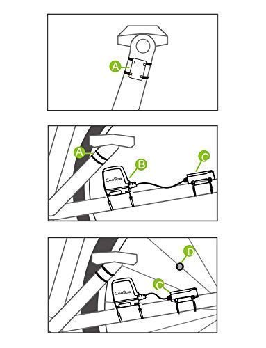 CooSpo Speed and Cadence Sensor Cycling Bike RPM Sensor Speedmeter Wireless Bluetooth 4.0 ANT+ Waterproof Strava Zwift